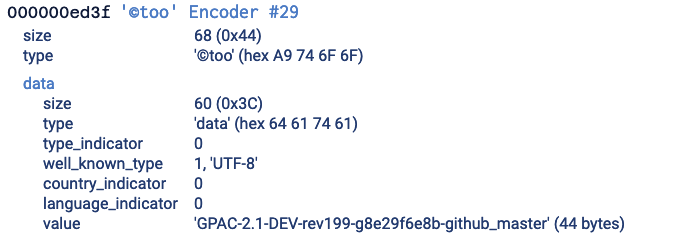 GPAC MP4 @too metadata item