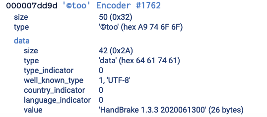 HandBrake MP4 @too metadata item