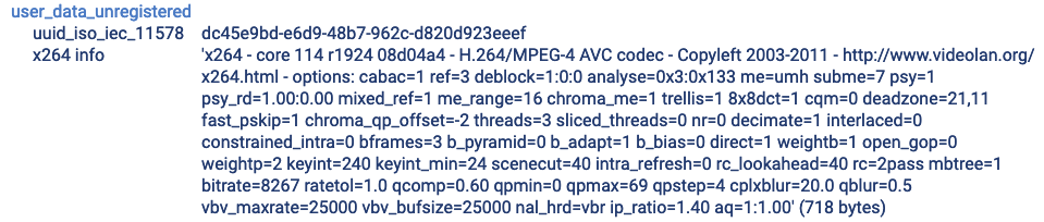 x264 user data unregistered SEI